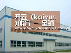 环境展示一
